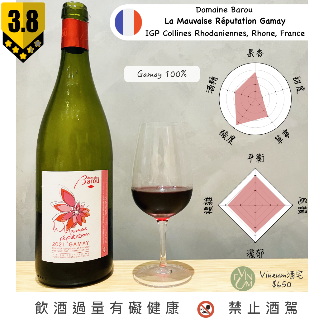 Domaine Barou - La Mauvaise Réputation Gamay 2021