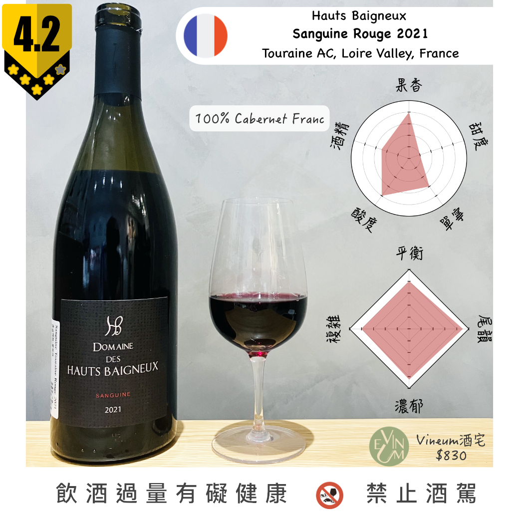 Domaine Hauts Baigneux - Touraine ‘Sanguine’ Rouge 2021