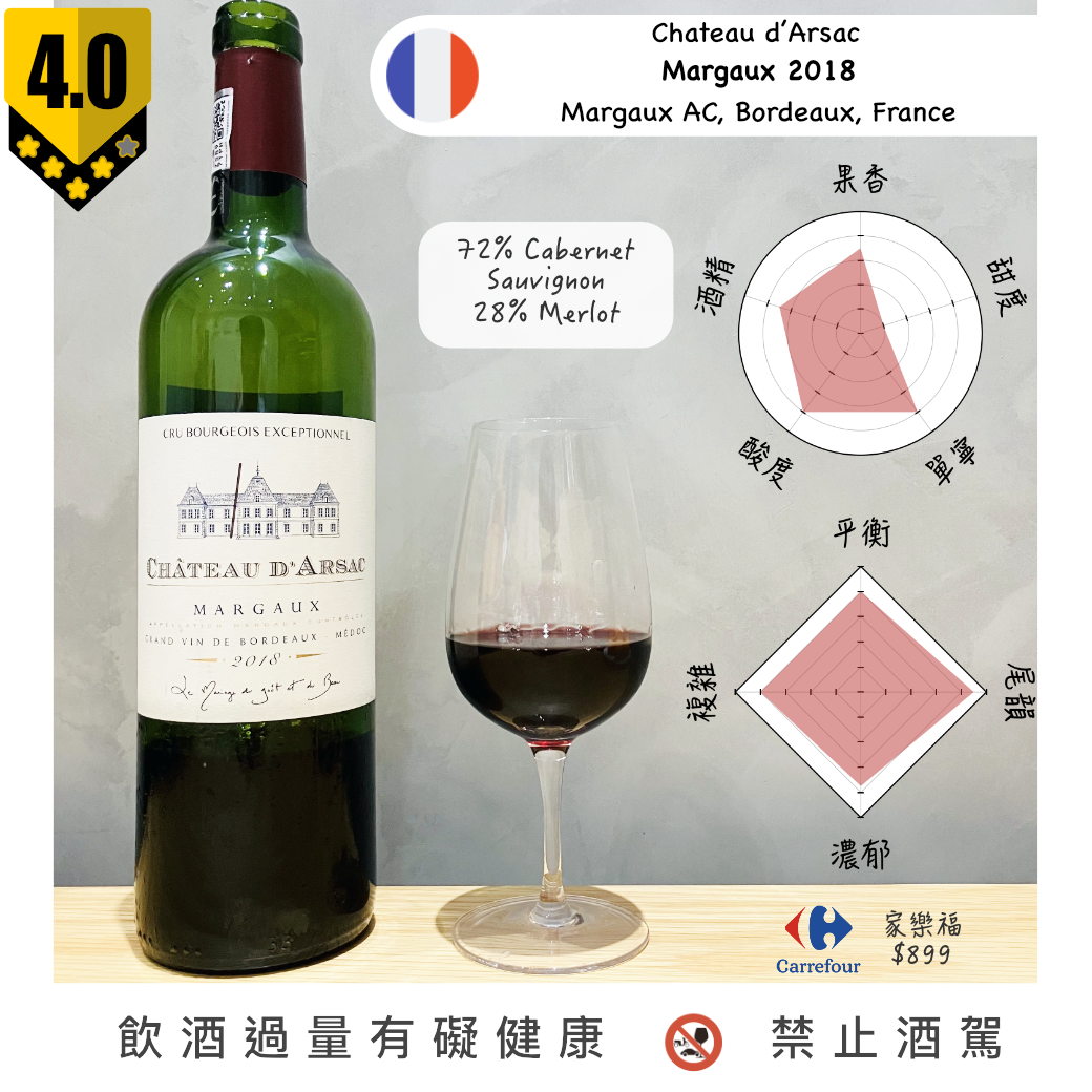 Chateau d’Arsac - Margaux 2018