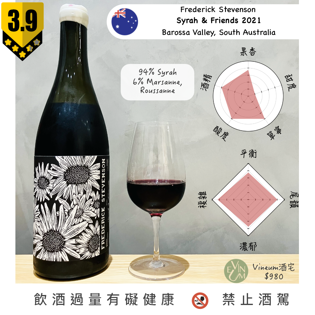 Frederick Stevenson - Syrah and Friends 2021