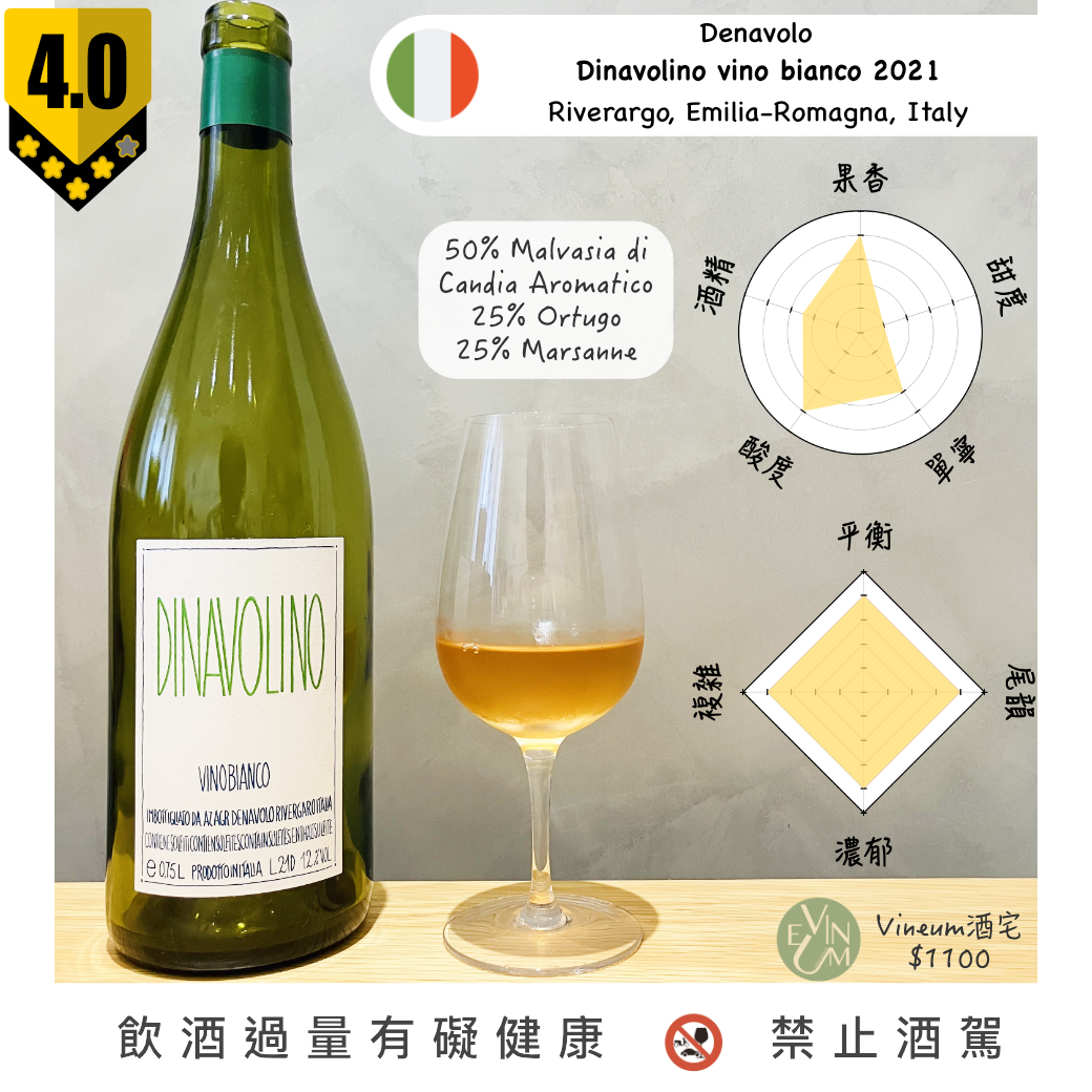 Denavolo – Dinavolino vino bianco 2021