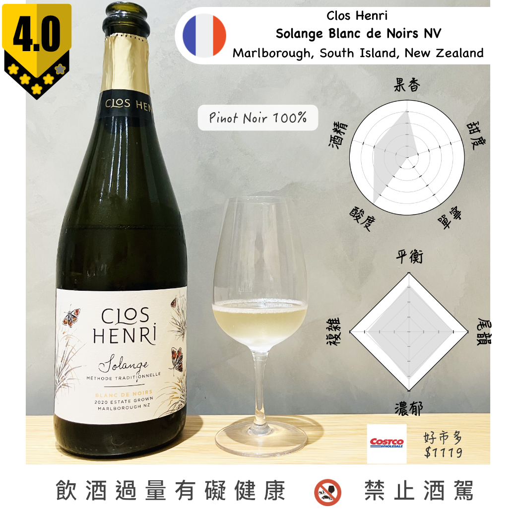 Clos Henri - Solange Blanc de Noirs NV