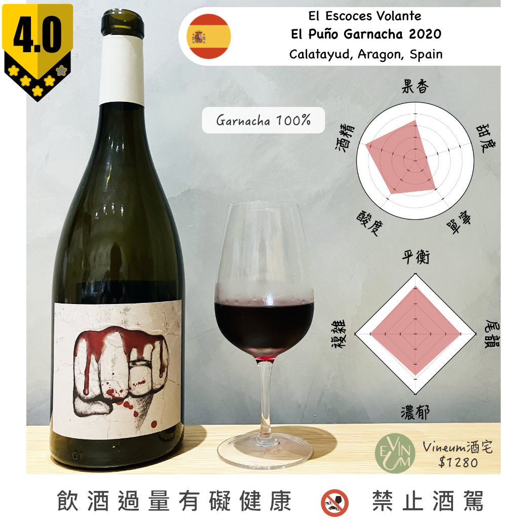El Escoces Volante – El Puño Garnacha 2020