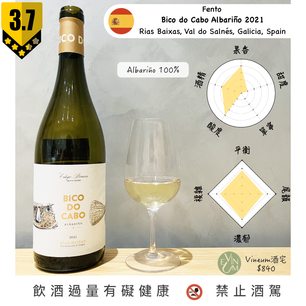 Fento - Bico do Cabo Albariño 2021