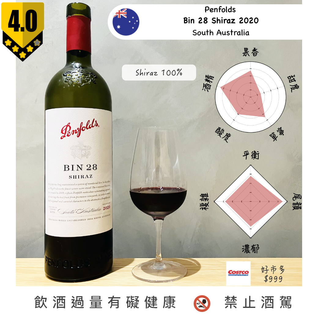 Penfolds - Bin 28 Shiraz 2020