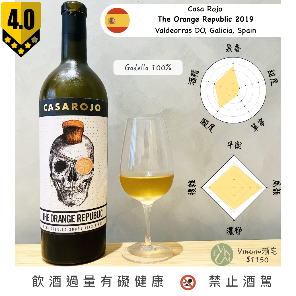 Casa Rojo - The Orange Republic 2019