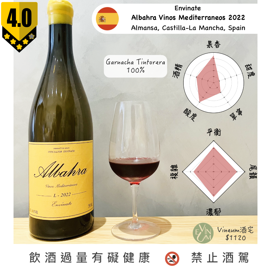 Envinate - Albahra Vinos Mediterraneos 2022