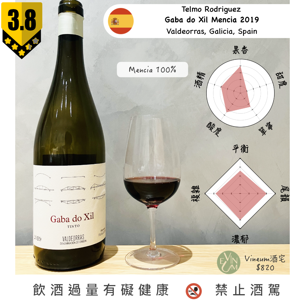 Telmo Rodriguez – Gaba do Xil Mencia 2019