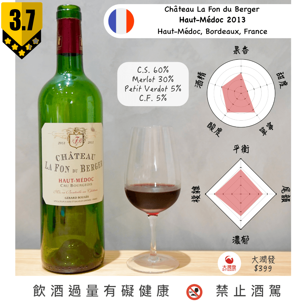 Château La Fon du Berger - Haut-Médoc 2013