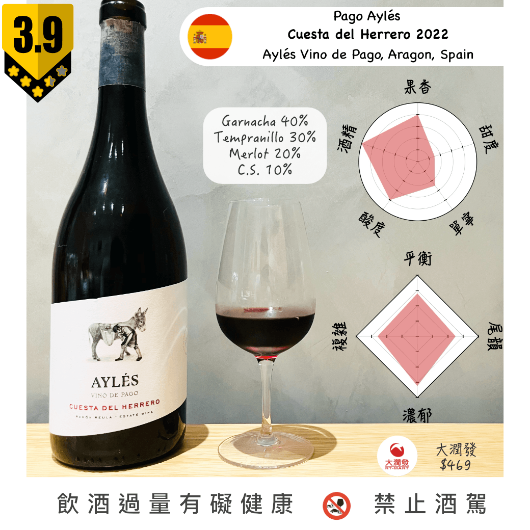 Pago Aylés - Cuesta del Herrero 2022