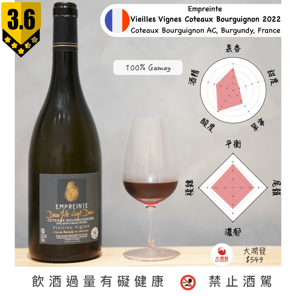 Empreinte - Vieilles Vignes Coteaux Bourguignon 2022
