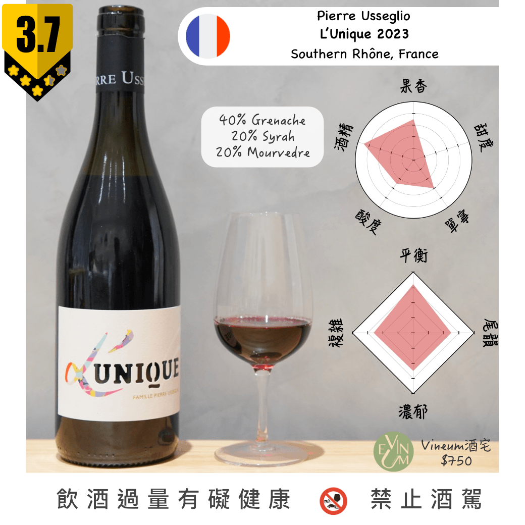 Pierre Usseglio - L'Unique 2022