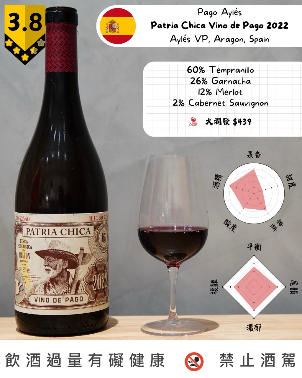 Pago Aylés - Patria Chica Vino de Pago 2022