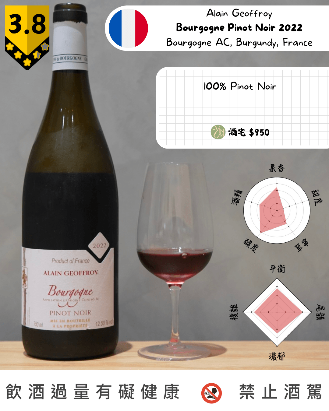 Alain Geoffroy - Bourgogne Pinot Noir 2022