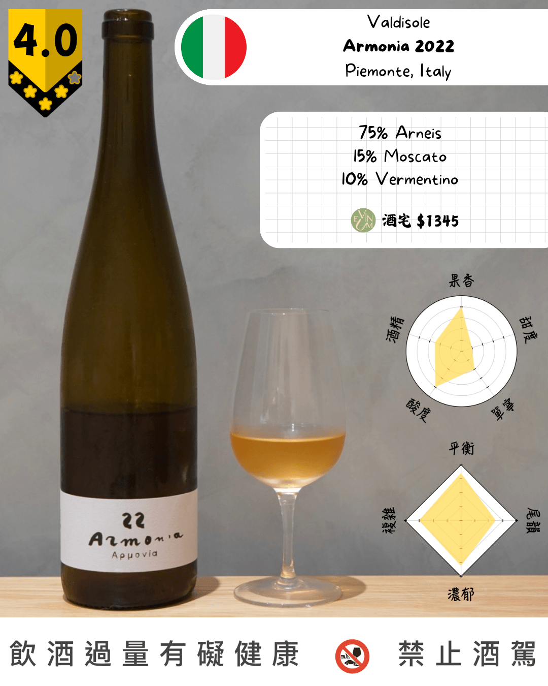 Valdisole - Armonia 2022