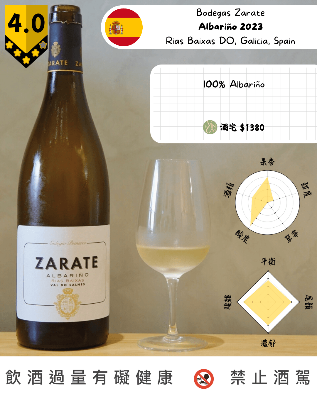 Zarate - Albariño 2023