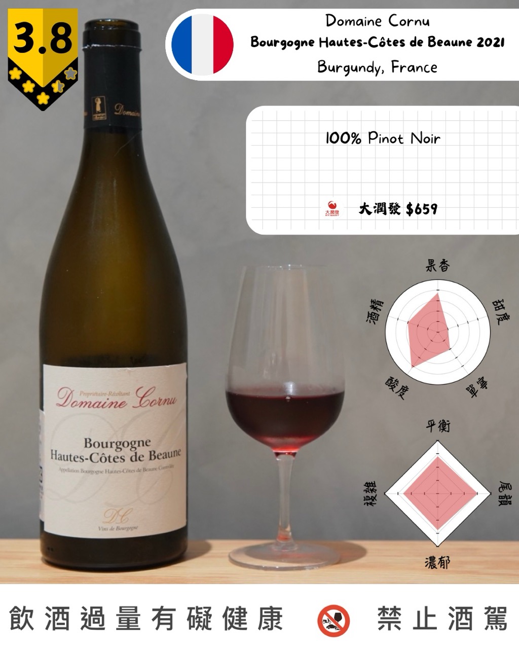 Domaine Cornu - Bourgogne Hautes-Côtes de Beaune 2021