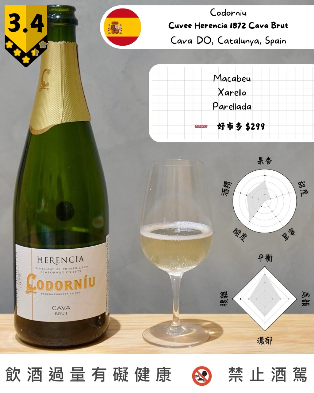 Codorniu - Cuvee Herencia 1872 Cava Brut