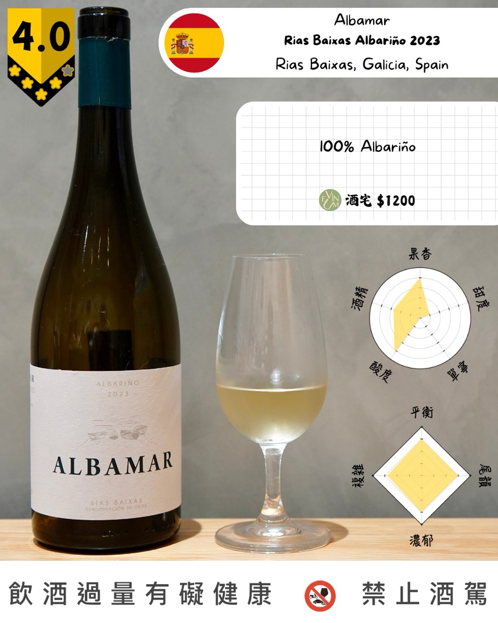 Albamar - Rias Baixas Albariño 2023