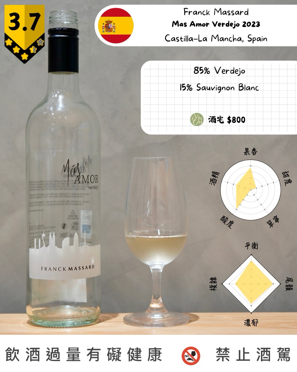 Franck Massard - Mas Amor Verdejo 2023