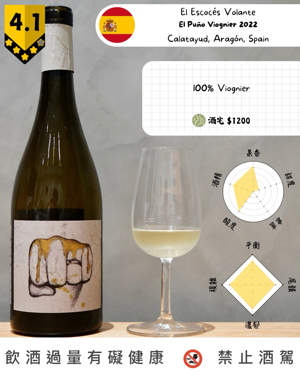 El Escocés Volante - El Puño Viognier 2022