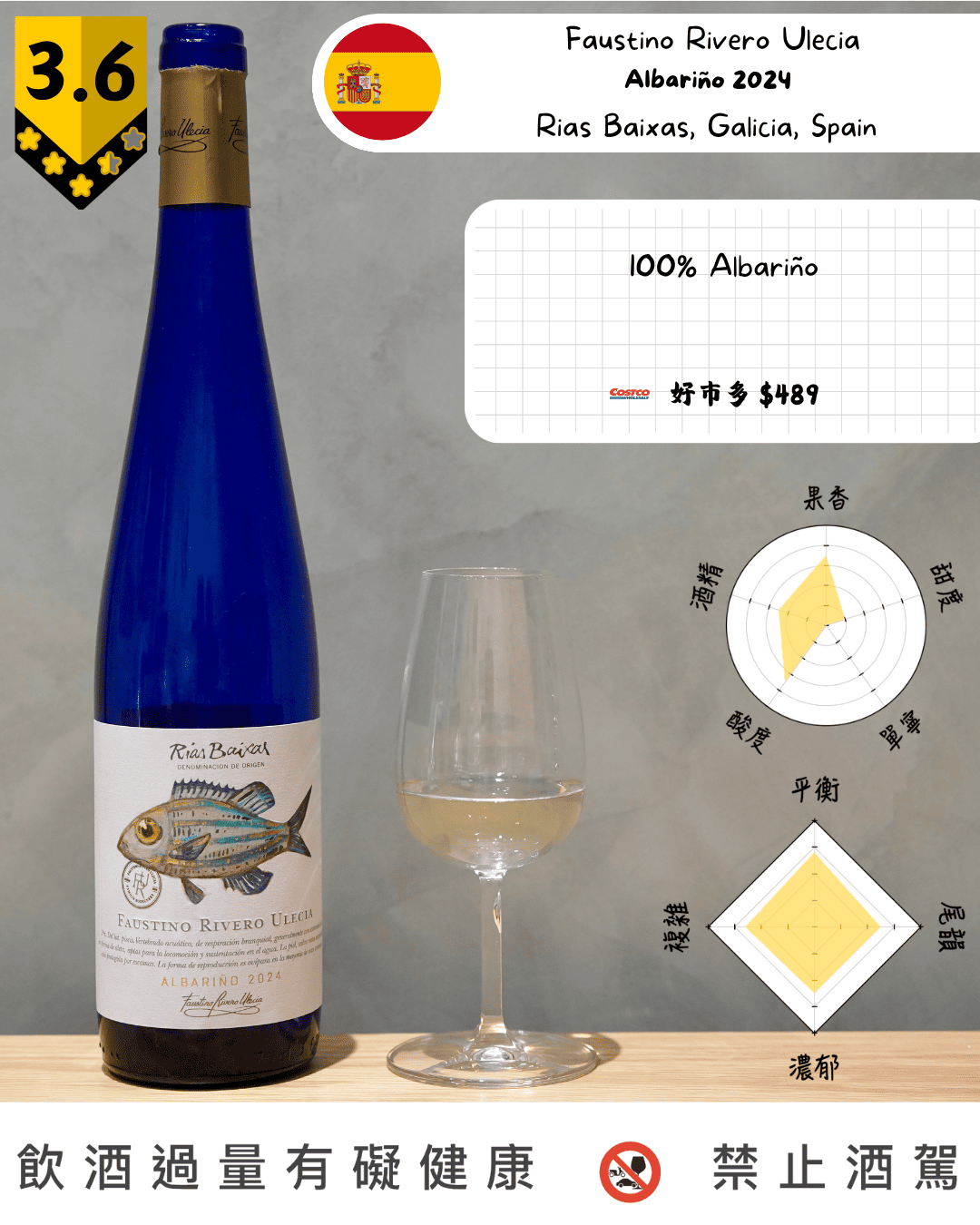 Faustino Rivero Ulecia - Albariño 2024