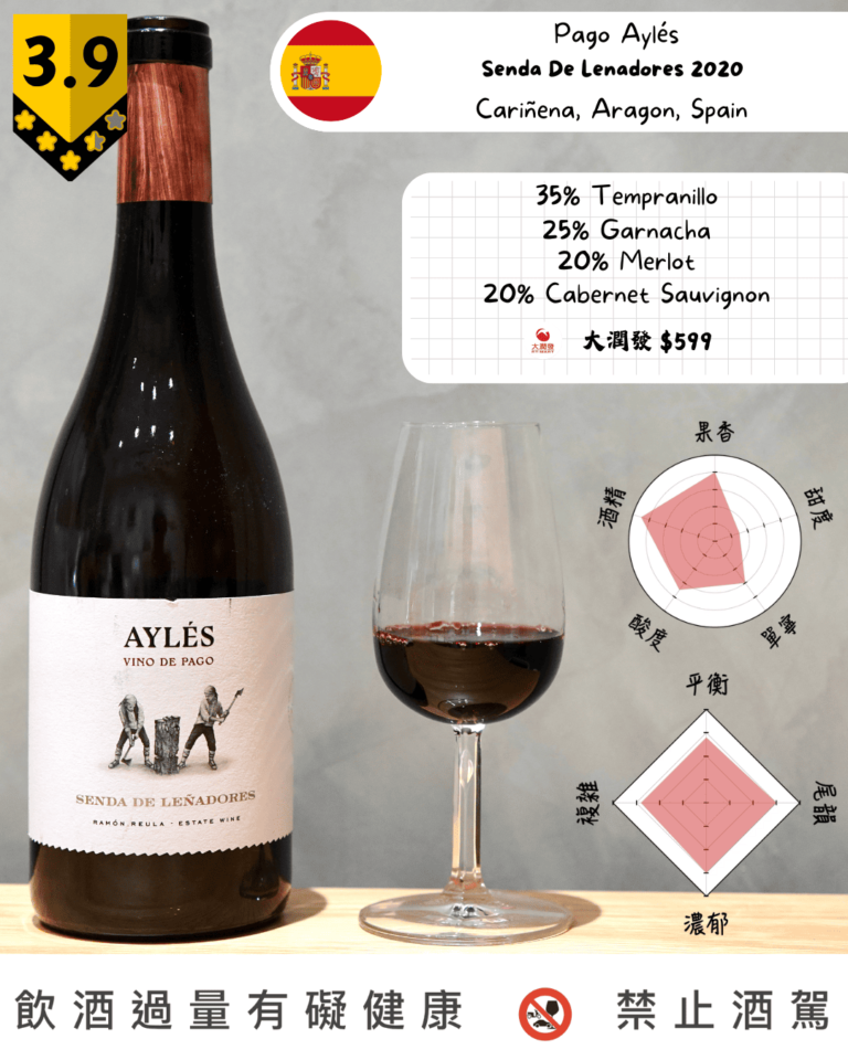 Pago Aylés - Senda De Lenadores 2020