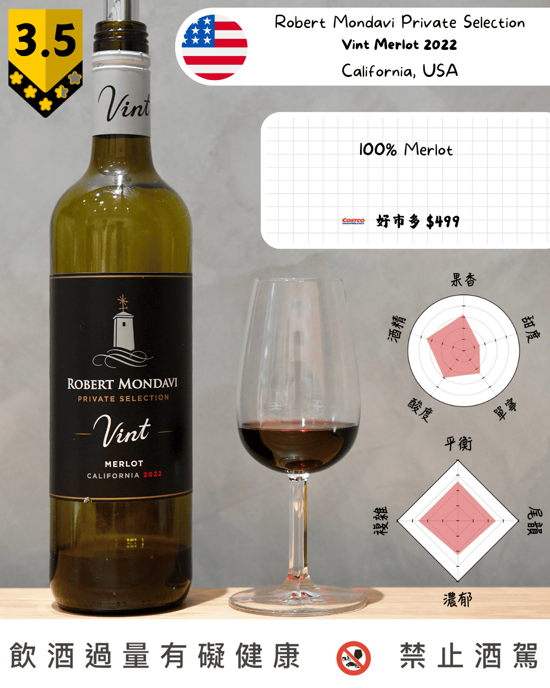 Robert Mondavi Private Selection - Vint Merlot 2022