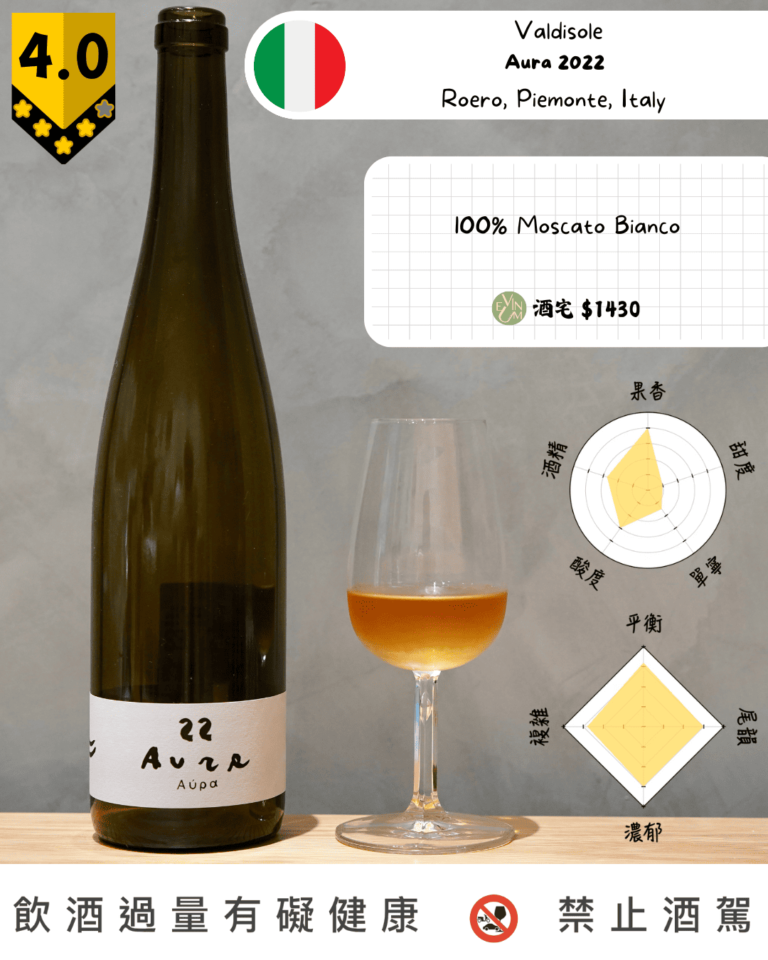 Valdisole - Aura 2022