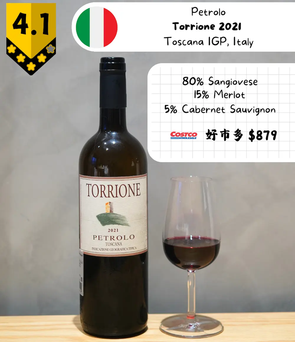 Petrolo - Torrione 2021