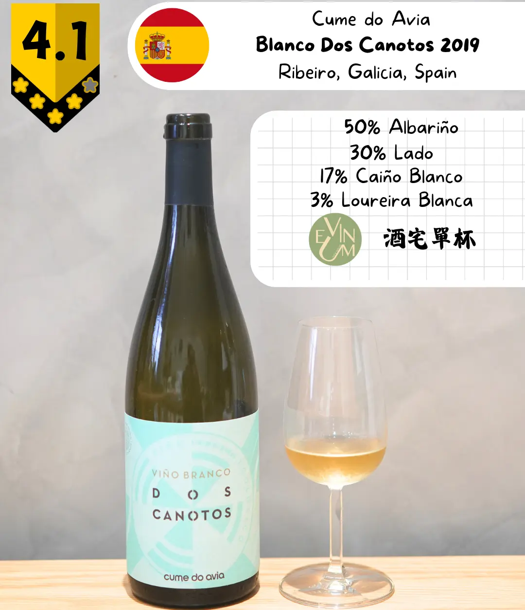 Cume do Avia - Blanco Dos Canotos 2019