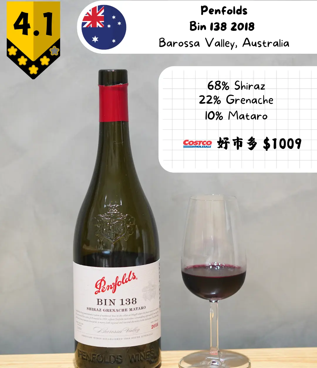 Penfolds - Bin 138 2018