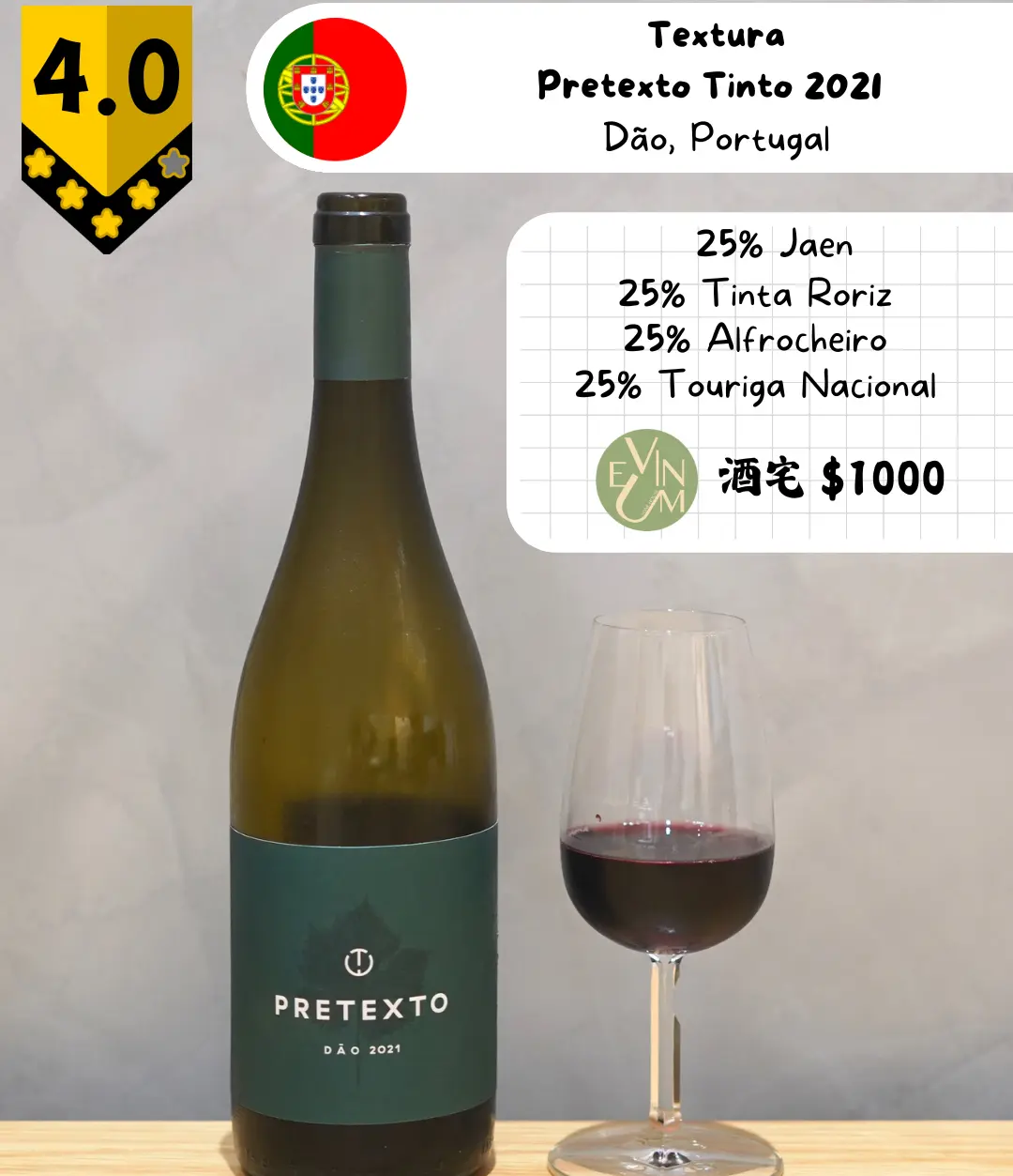 Textura - Pretexto Tinto 2021