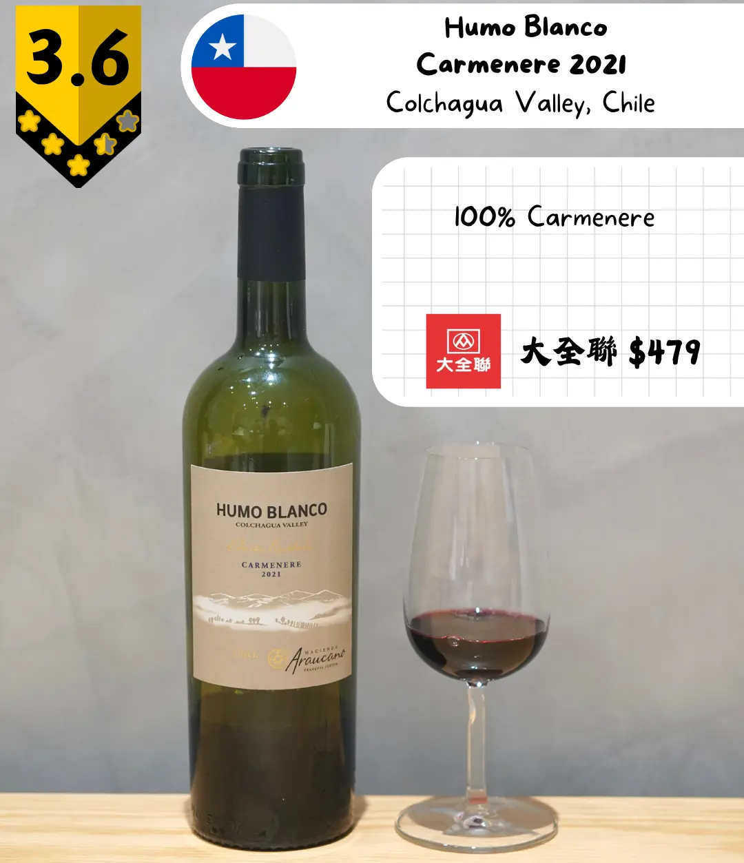 Humo Blanco - Carmenere 2021