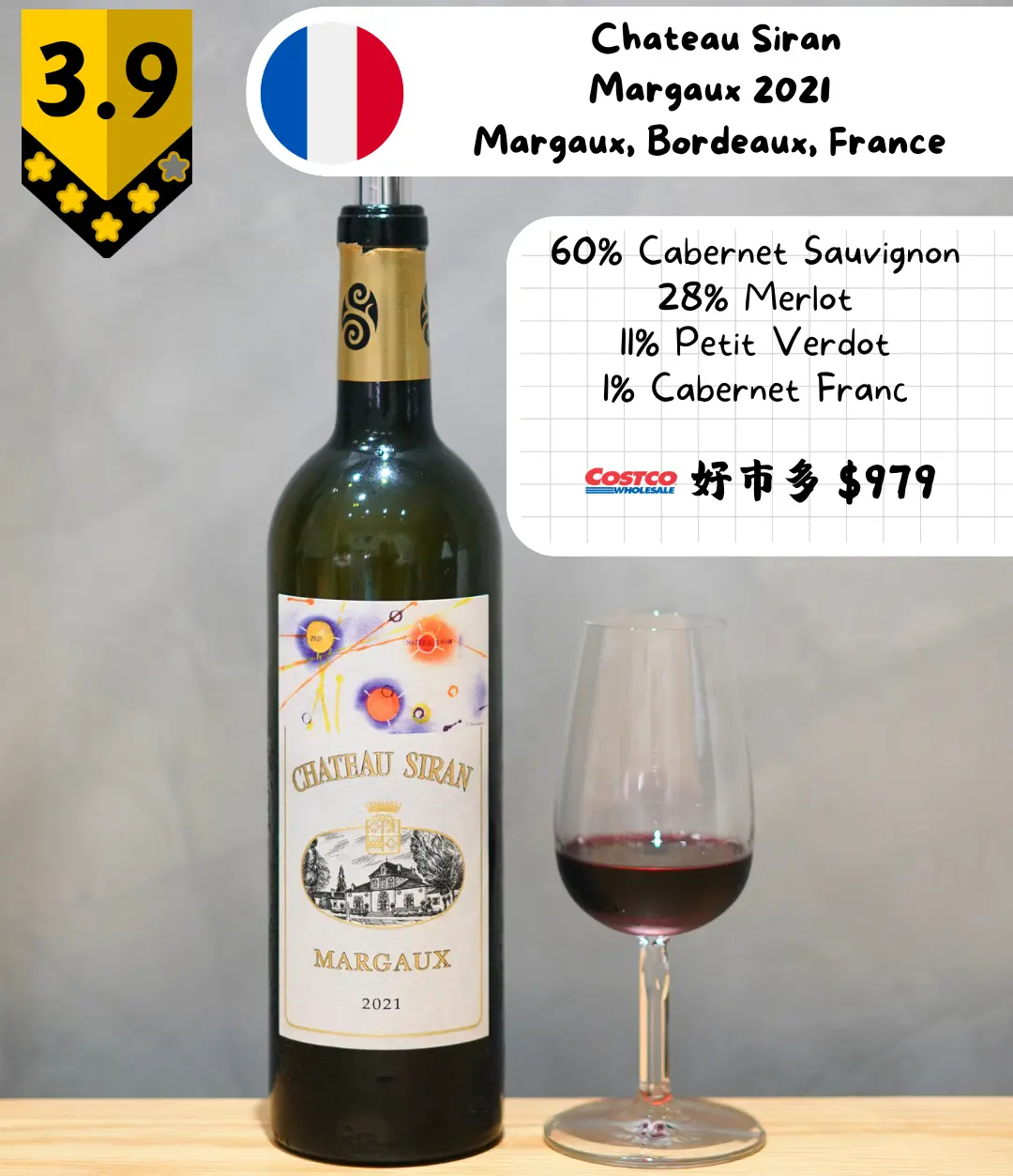 Chateau Siran - Margaux 2021