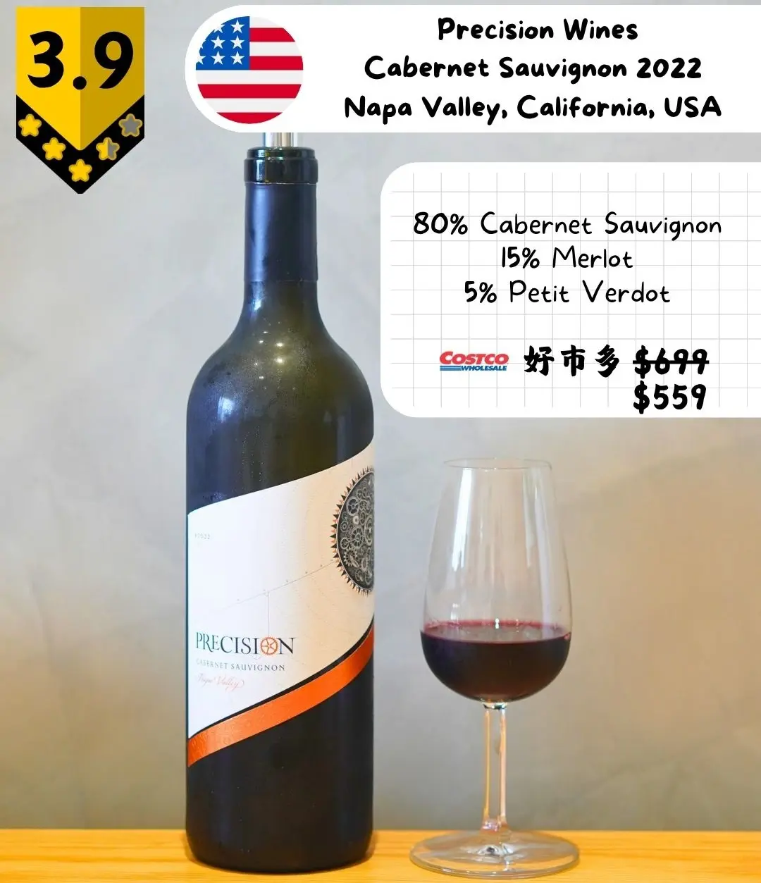 Precision - Cabernet Sauvignon Napa Valley 2022