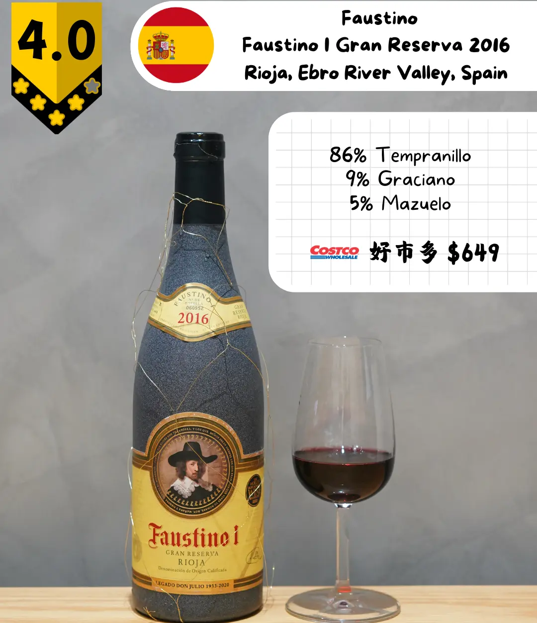 Faustino - Faustino I Gran Reserva 2016
