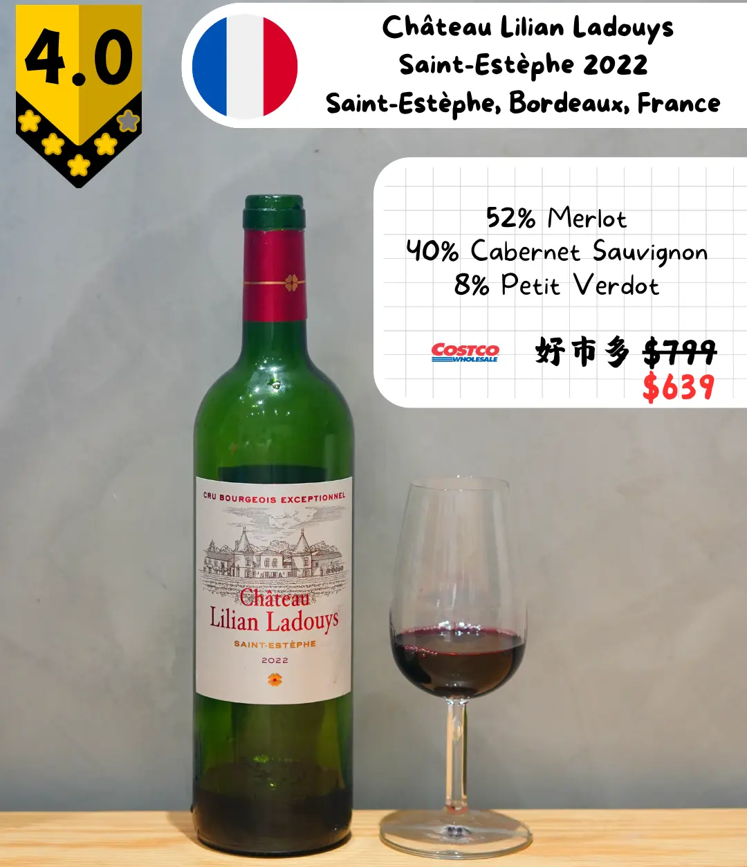 Château Lilian Ladouys 2022