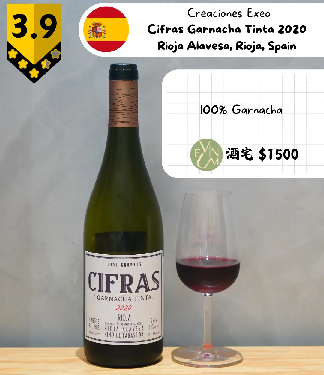 Creaciones Exeo - Cifras Garnacha 2020