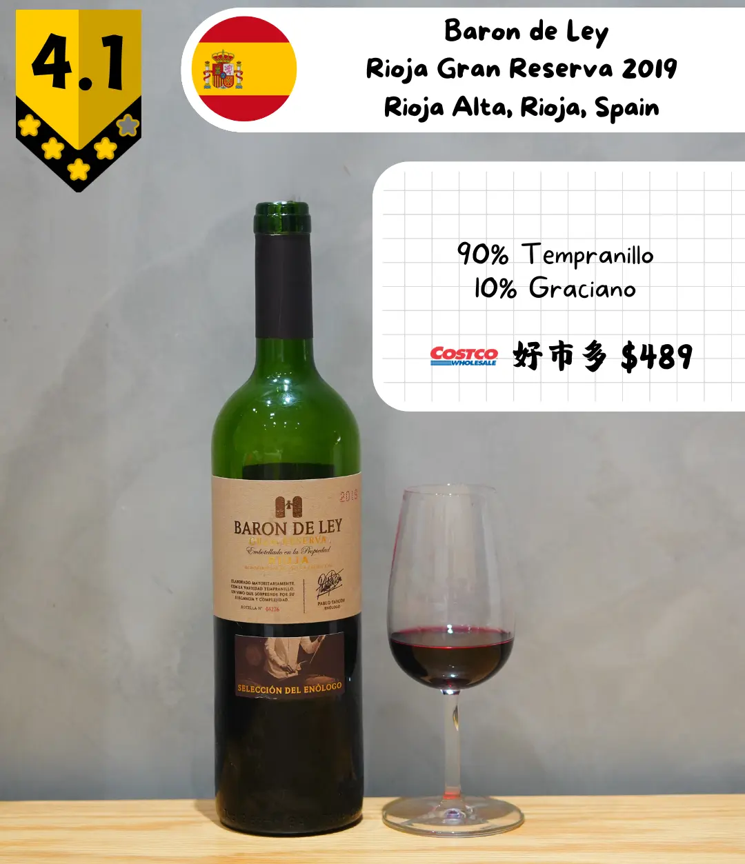 Baron de Ley - Rioja Gran Reserva 2019