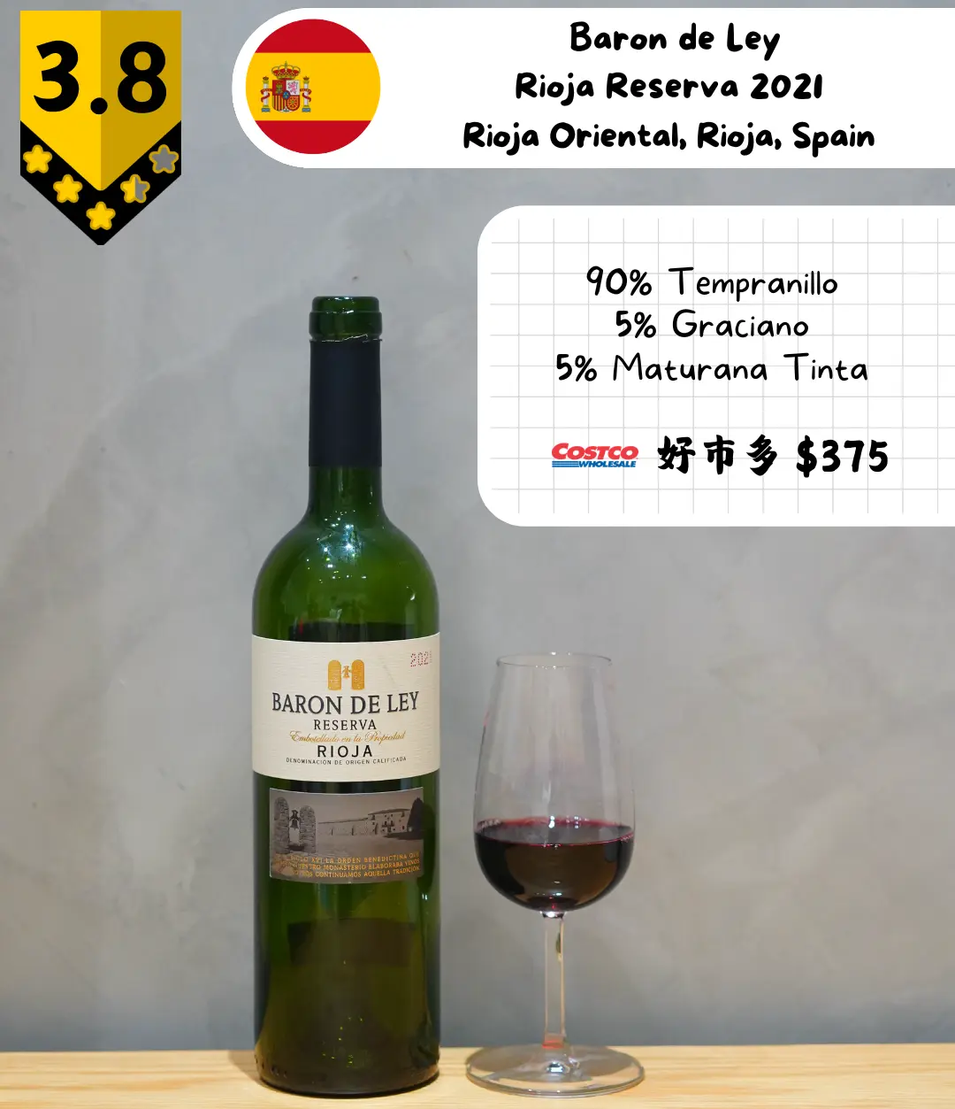 Baron de Ley - Rioja Reserva 2021
