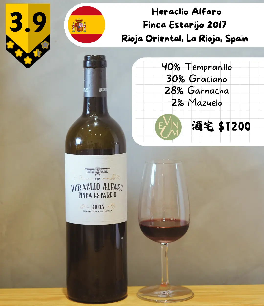 Heraclio Alfaro - Finca Estarijo 2017