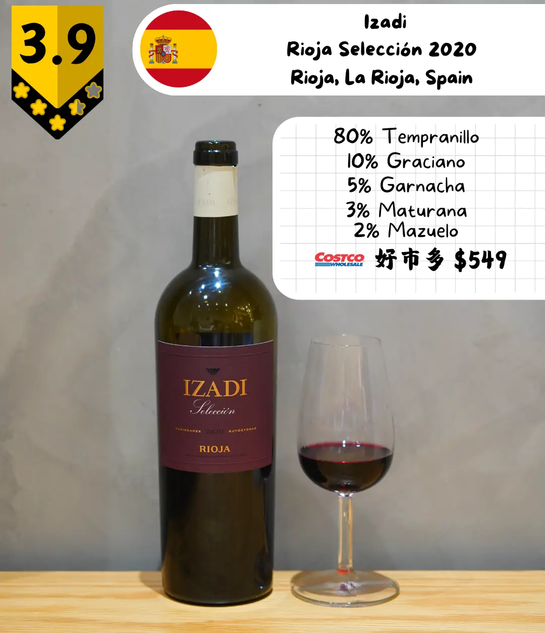 Izadi - Seleccion 2020
