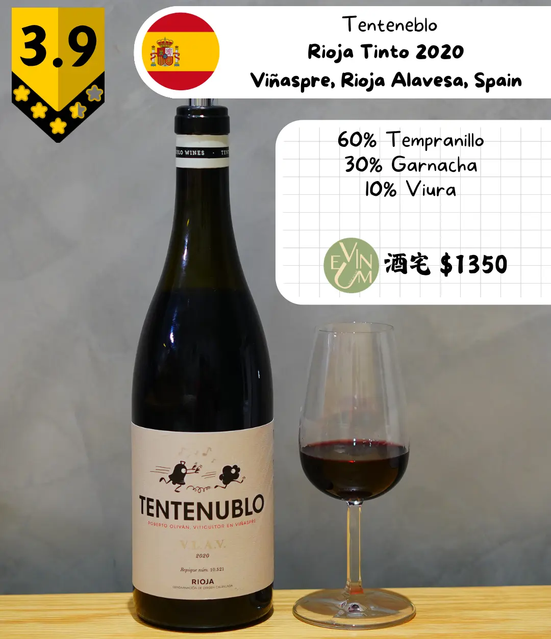 Tentenublo - Rioja Tinto 2020